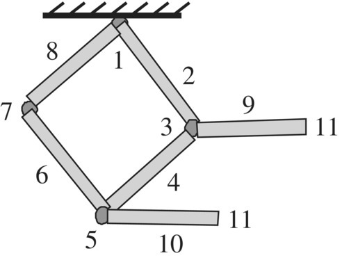 A multibody system with a network structure forming a diamond-like shape attached to a support with bars and hinges labeled 1, 2, 3, 4, 5, 6, 7, and 8, with 2 horizontal bars attached to hinge 3 and 5.