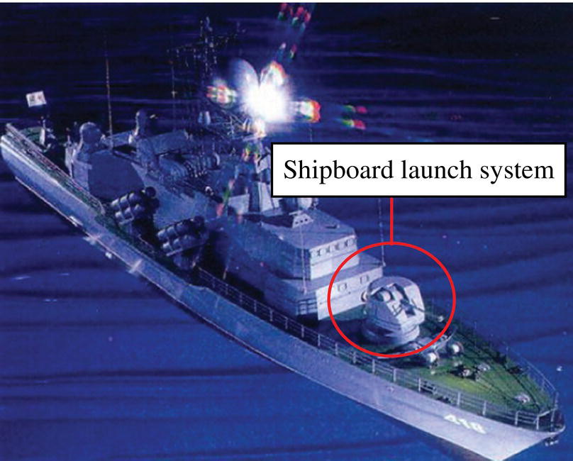 Photo of a Russian lightning class warship with AK-176 shipboard launch system (encircled).