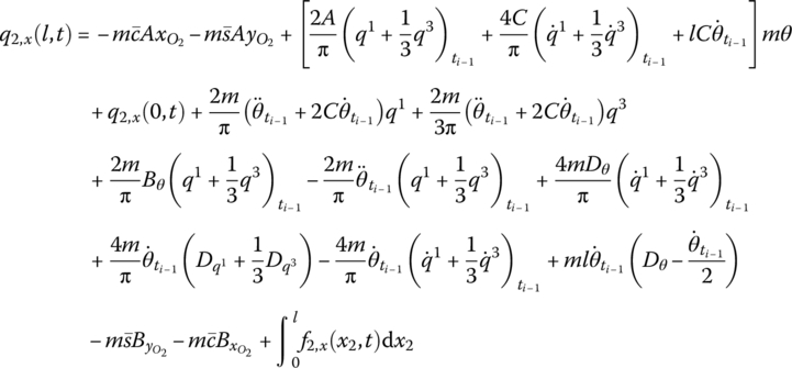 equation