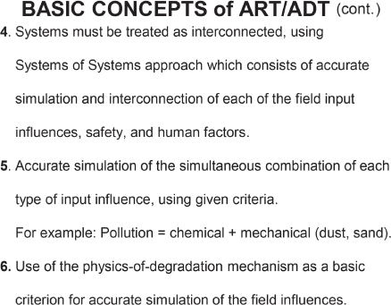 Illustration of the continuation of the basic concepts of ART/ADT (three points).
