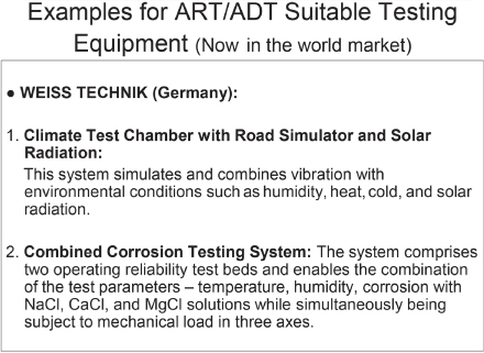 Illustration of the examples for ART/ADT Suitable Testing Equipment.
