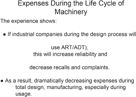 Illustration of the expenses during the life cycle of the machinery.