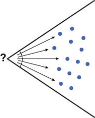 A figure shows a Divergent Opening.