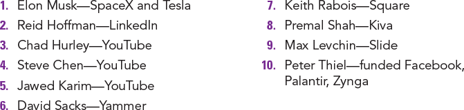 An image shows a list of ten people who spent time working at PayPal and later, founded or invested in wildly successful businesses after leaving PayPal.