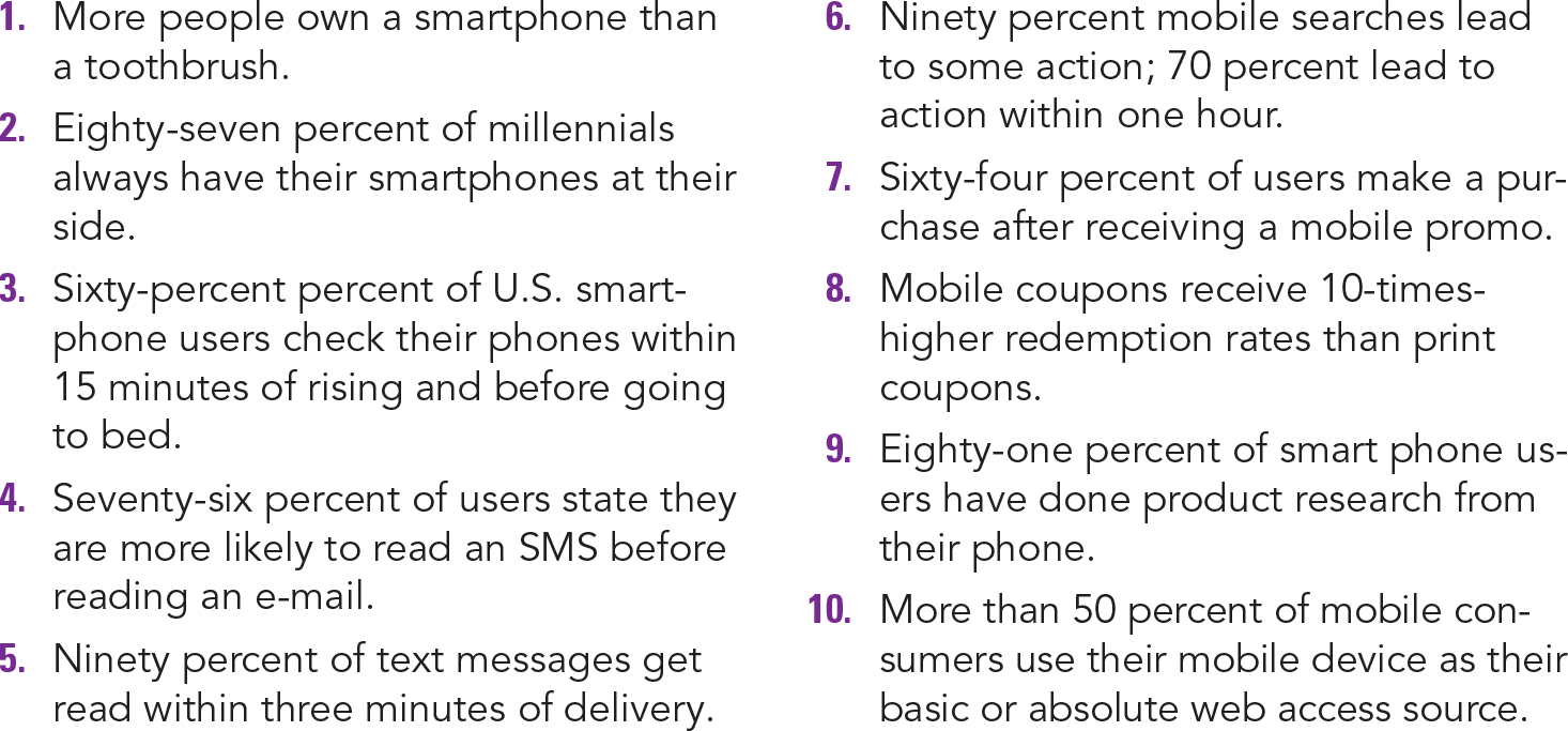 Table lists interesting mobile marketing facts.