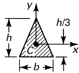 An isosceles triangle with its dimensions marked is shown.