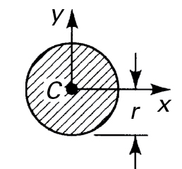 A circle shows a point C (centroid) marked at its center. An xy plane is drawn with its origin at point C of the circle. The distance from the base to the x-axis is marked as "r."