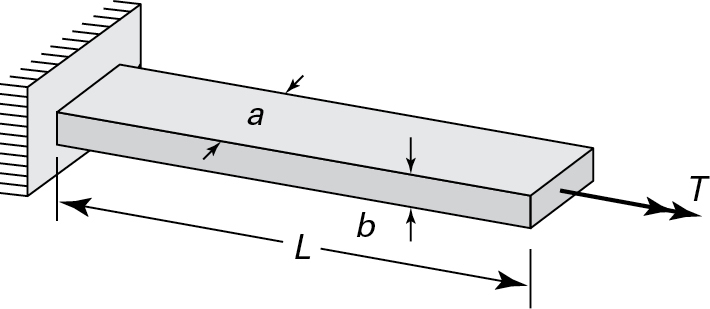 A figure shows a rectangular steel shaft of length L, breadth b, and width a. The shaft is fixed at one end and free at the other end. A horizontal force T acts from the free end of the shaft.