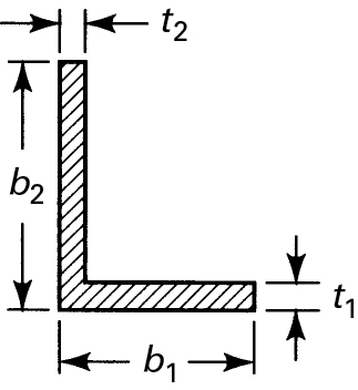 A figure shows the cross-section of an L-shaped steel bar. The length and thickness of the horizontal portion of the bar are b1 and t1 respectively. Similarly, the length and thickness of the vertical portion of the bar are b2 and t2 respectively.