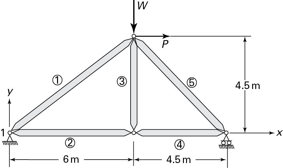 A five-member structure is shown forming a triangle.