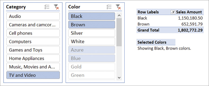 In this report one slicer filters TV and Video; the other filters black, brown, azure, and blue. The figure indicates that it is only showing black and brown colors.