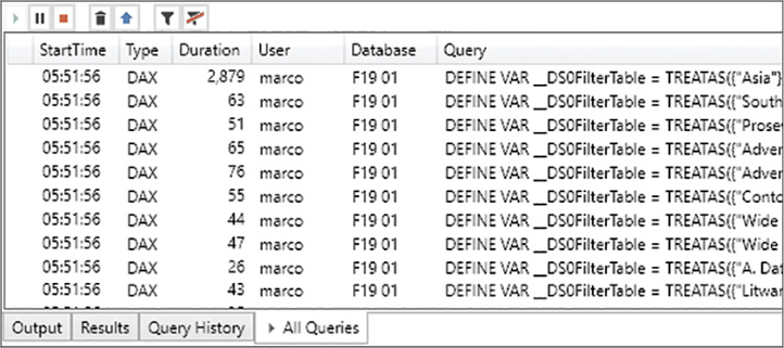 This figure shows the All Queries pane.