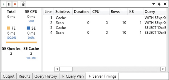 This figure shows the Server Timings pane if the user does not clear the cache.