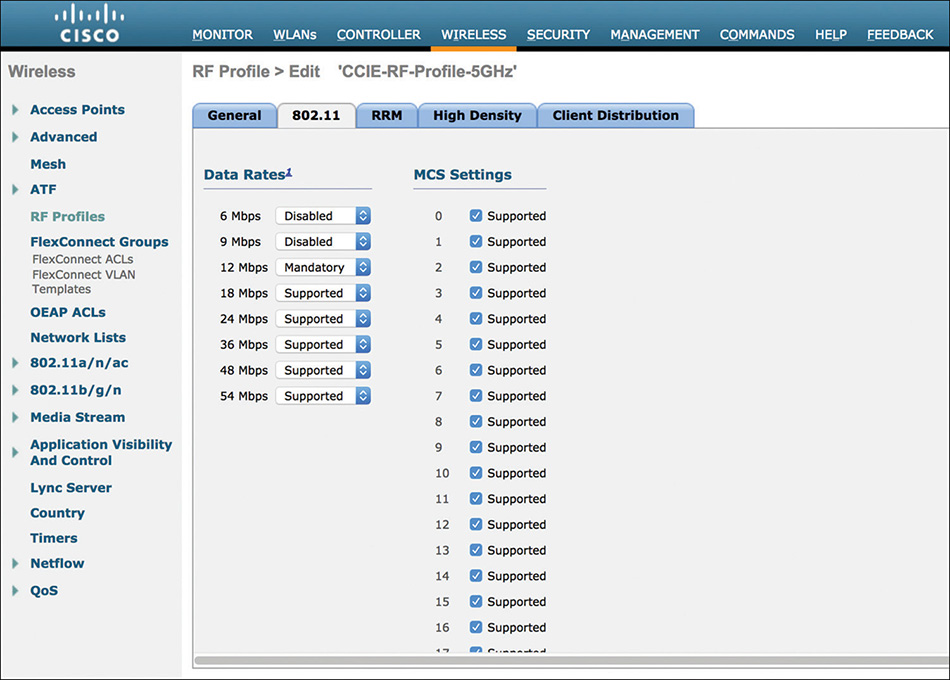 A snapshot of the Cisco WLC interface depicts configuring RF profiles.