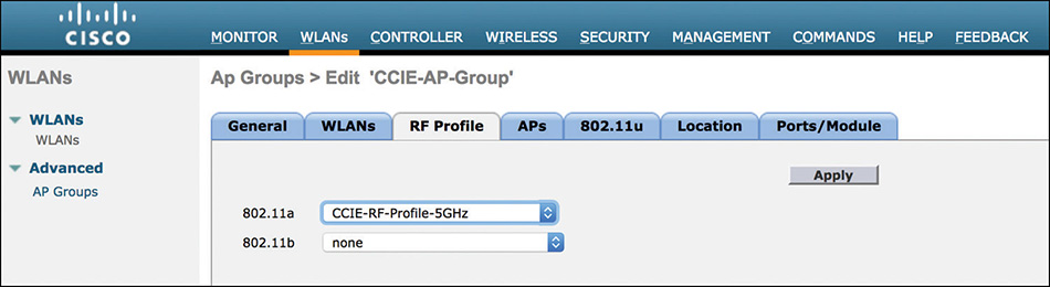 A screenshot of the Cisco WLC interface shows the settings of RF Profile tab.