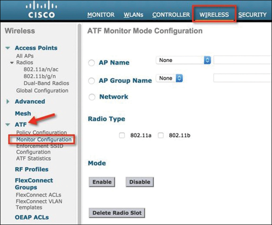 A screenshot shows the AirTime Fairness (ATF) monitoring page of CISCO WLC interface.