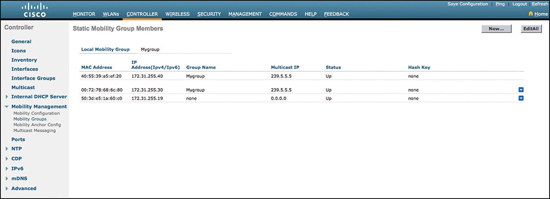 A screenshot shows the WLC's mobility list of CISCO WLC interface.