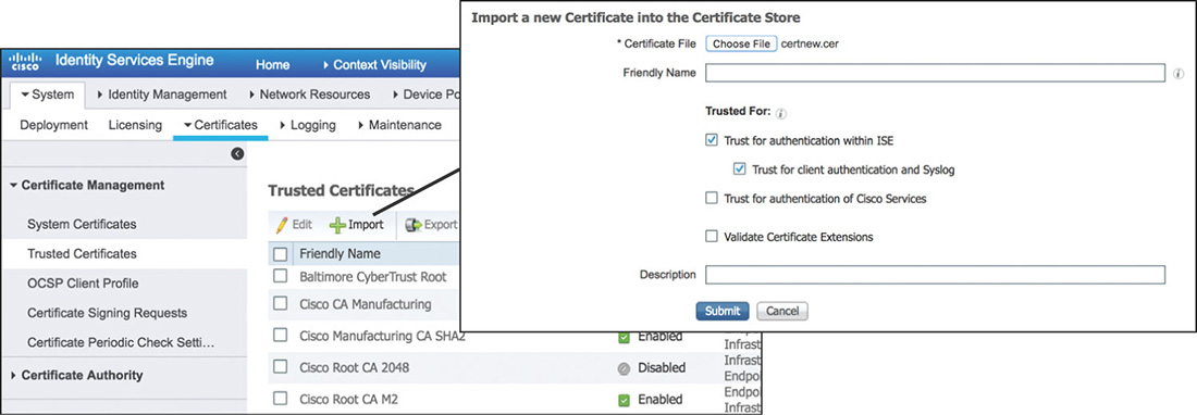 A screenshot shows the trusted certificates page of the CISCO ISE interface.