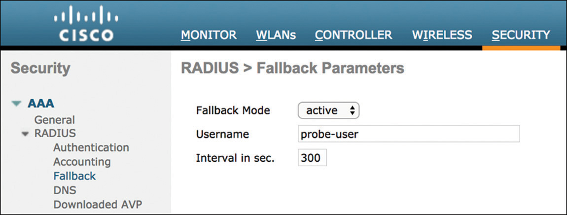 A screenshot of CISCO WLC shows the fallback mode of WLC RADIUS.