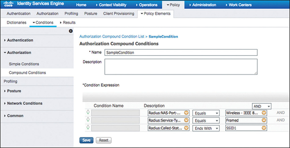 A screenshot OF CISCO ISE shows the conditions that match on various AVPs.