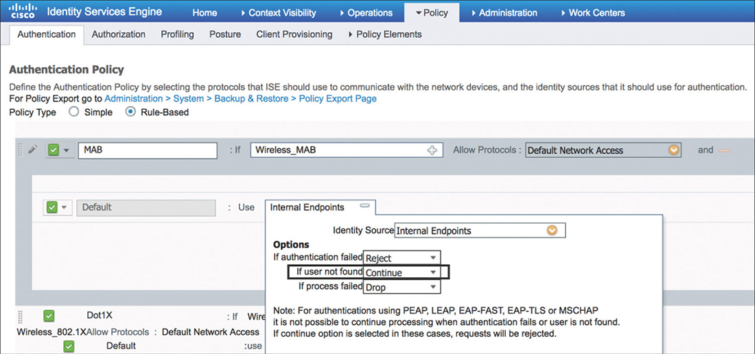 A screenshot of CISCO ISE shows the authentication policy of MAB.