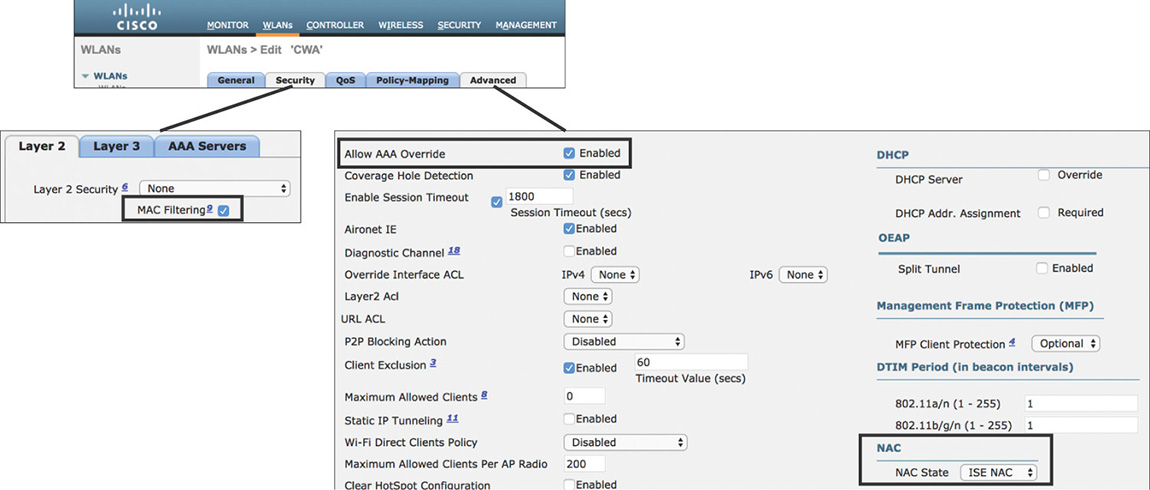 A screenshot of CISCO WLC shows the WLAN settings of CWA.