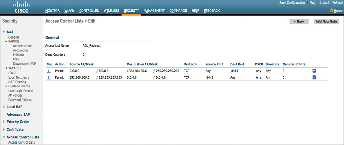 A screenshot of CISCO WLC shows the configuration of CWA redirecting the ACL.