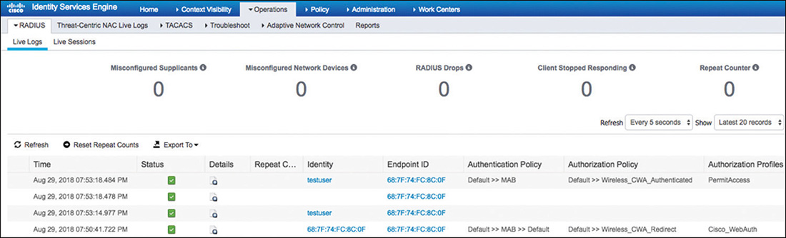 A screenshot of CISCO ISE shows the live logs of CWA.