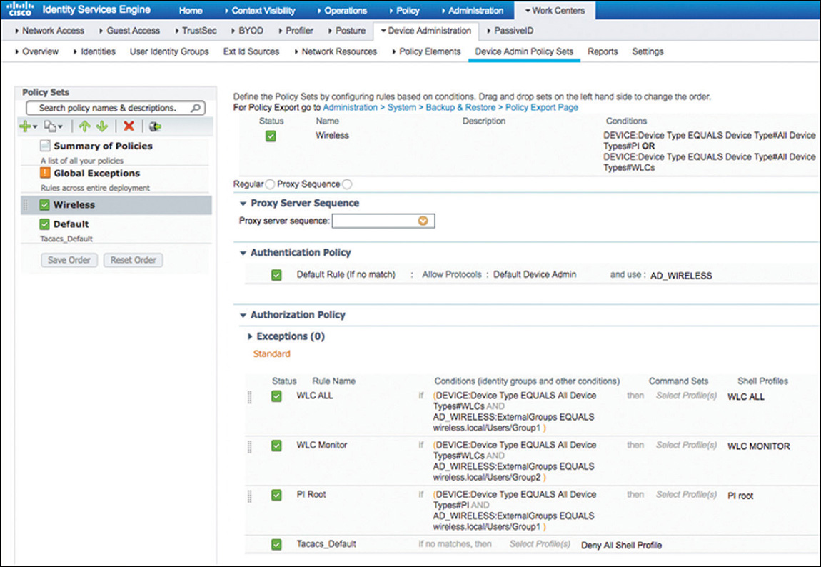 A screenshot shows the wireless device admin policy in CISCO ISE.