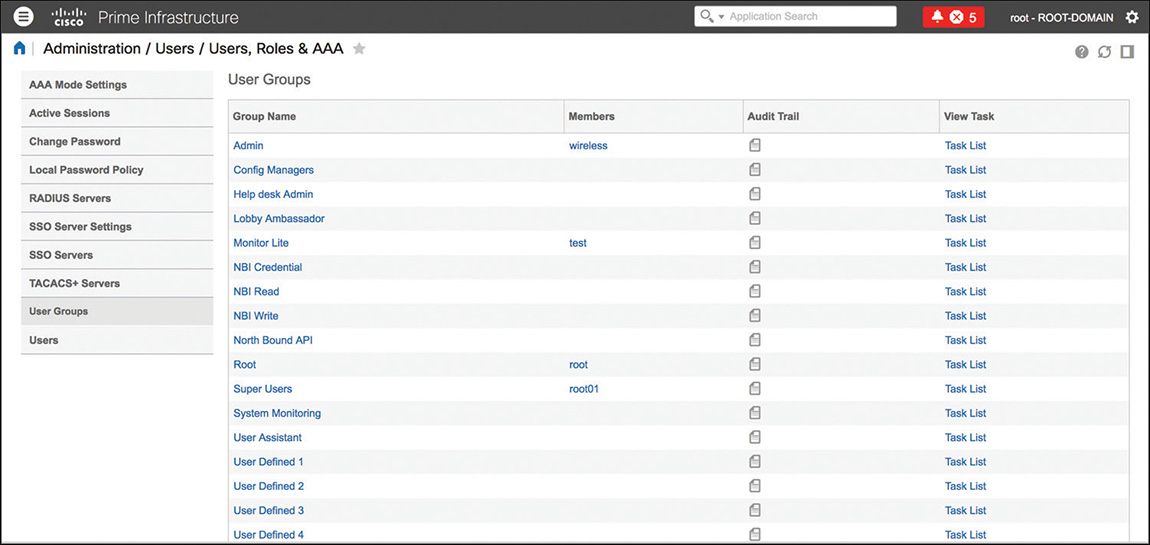 A screenshot of CISCO prime infrastructure shows the user roles of an administrator account.