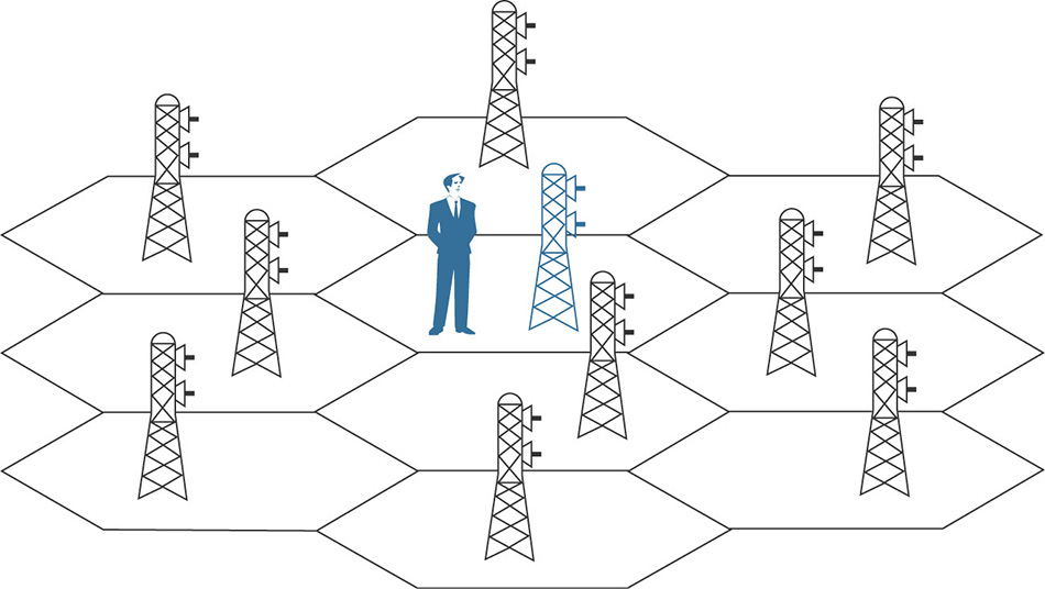 An illustration depicts the "Cell of Origin Location Technique" in which a person is surrounded by many antennas, and an antenna closest to the person is highlighted.