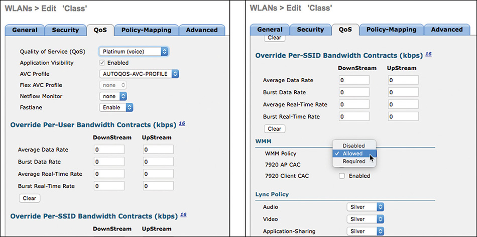 A screenshot for WLAN QoS tab" is shown.
