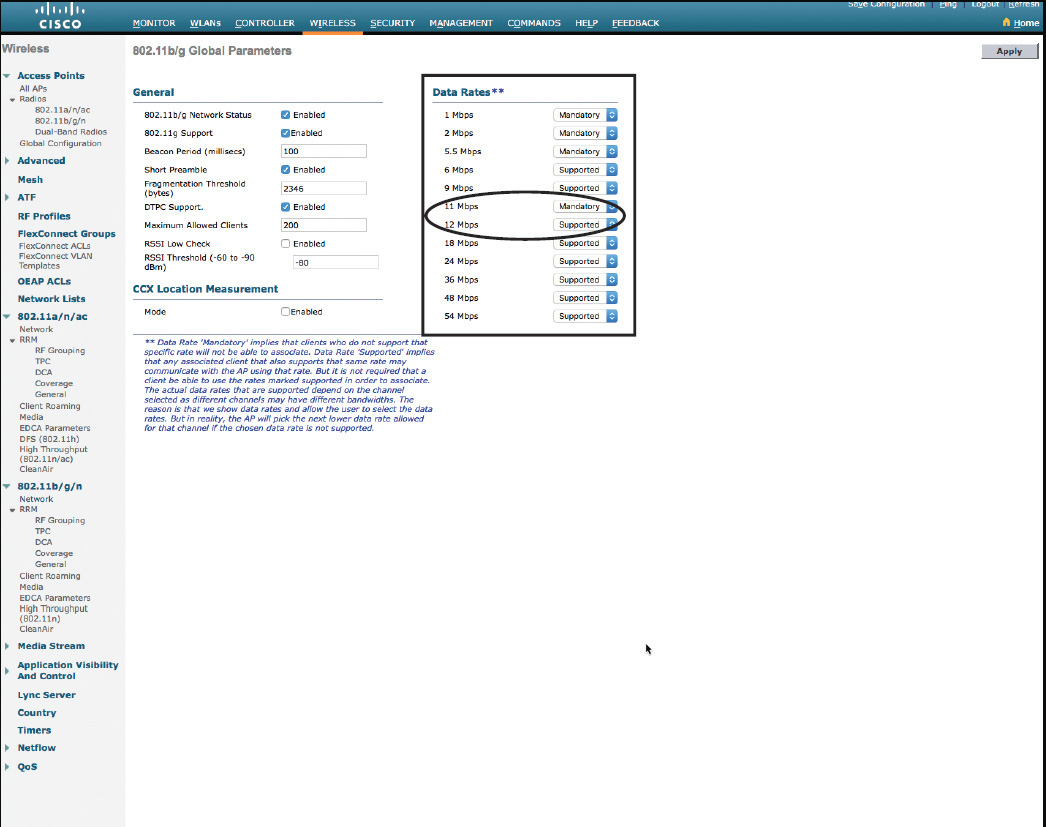 A screenshot shows a Cisco window for data rate configurations.