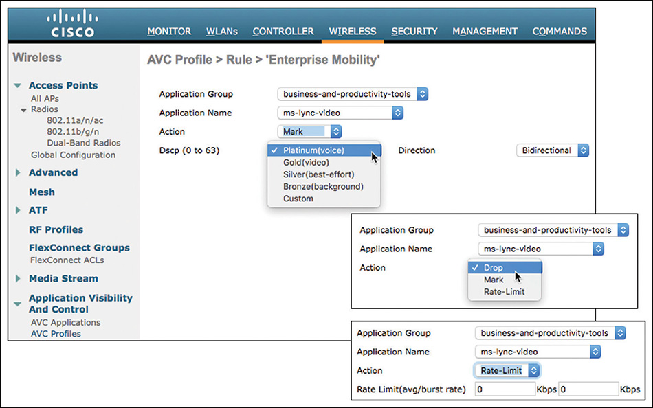 A snapshot shows a Cisco Window for AVC remarking policies.