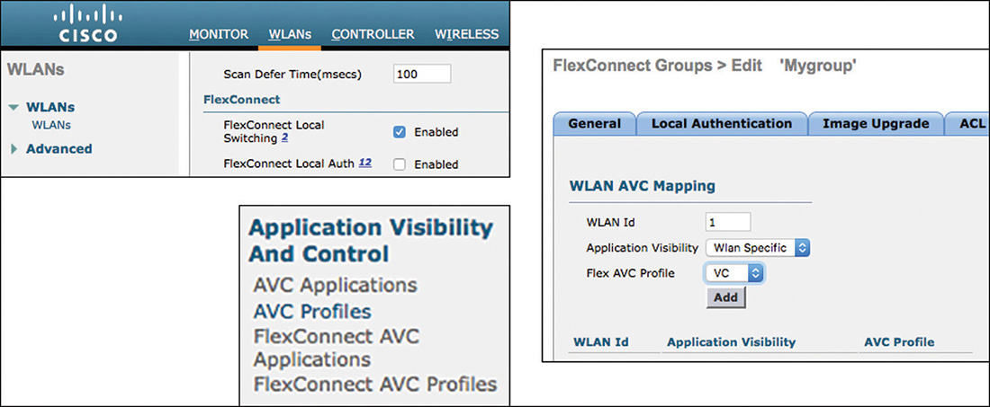 A screenshot shows the AVC flow for the FlexConnect.