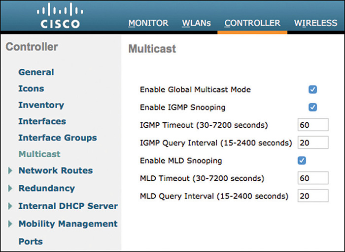 A screenshot shows a Cisco window for global multicast configuration.