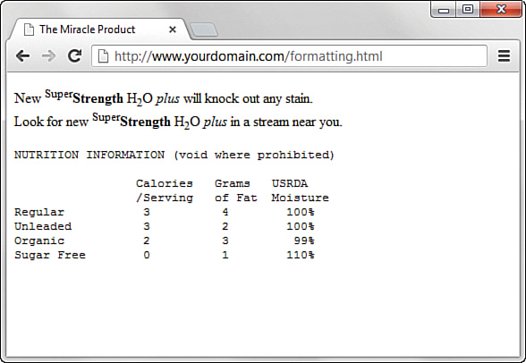 A screenshot shows an example output of character formatting in an HTML page.