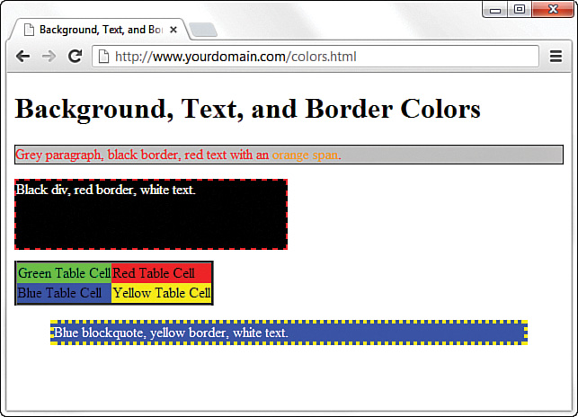A screenshot shows a web browser that displays the texts with different background, text, and border colors. 