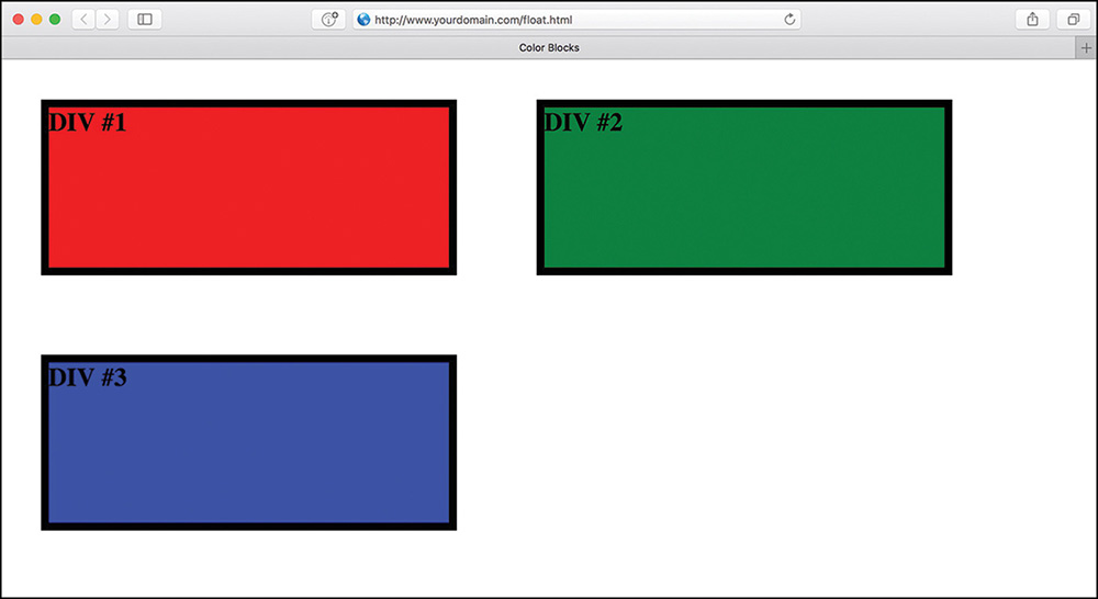 An output screen titled ‘Color Blocks’ shows three equally sized rectangular blocks, labeled from D I V number 1 to D I V number 3 and are shaded red, green, blue, positioned at the top-left, top-right, and bottom-left, respectively.