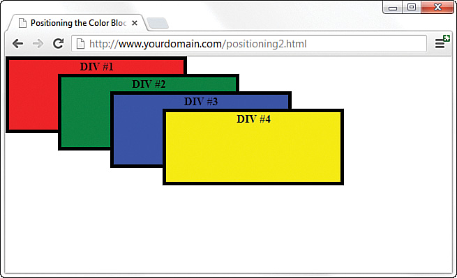 An output screen titled ‘Color Blocks’ shows four similar rectangular blocks overlapping each other, to cascade to the right. The blocks are labeled from D I V number 1 to D I V number 4, respectively, and are shaded with different colors. 