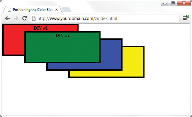 A screenshot of the color blocks displayed after alteration using the z-index command.