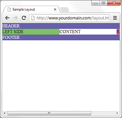 A screenshot the modified version of the same sample layout in a minimum-width screen. 