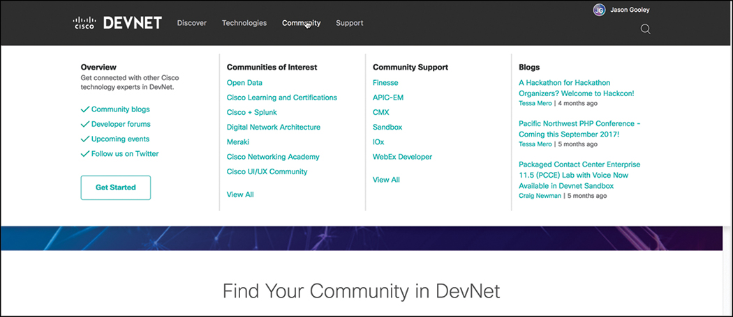 A screenshot displays the Devnet window, where the "Community" tab is selected. The community tab displays various links categorized under "Overview, communities of interest, community support, and blogs." "Get Started" button is displayed under the Overview.