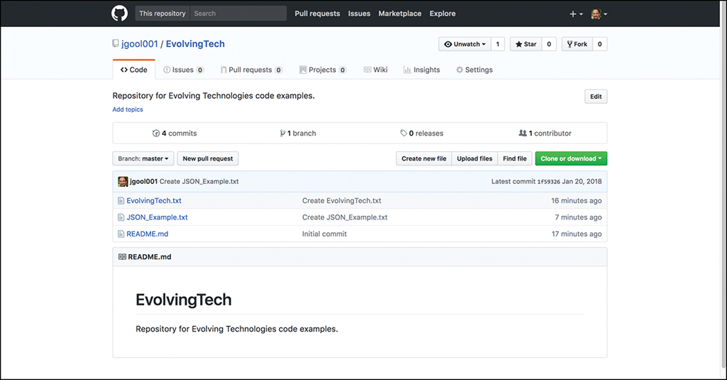 A screenshot of the GitHub EvolvingTech Repository is shown.