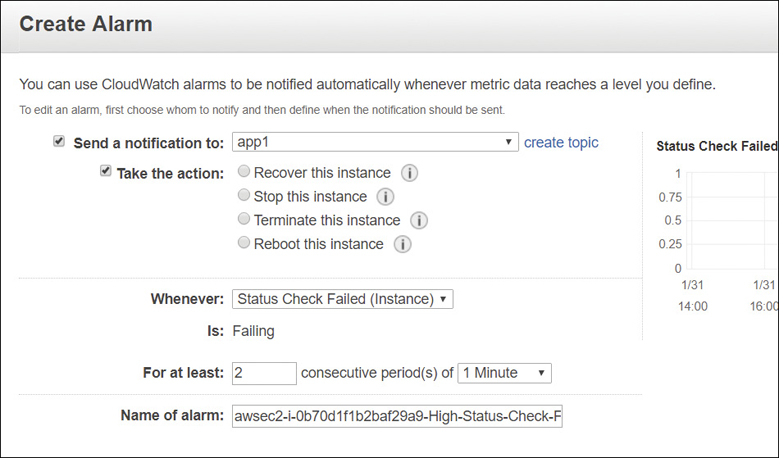 A screenshot to create alarm is shown.