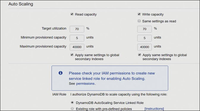 Auto scaling settings in DynamoDB are shown.
