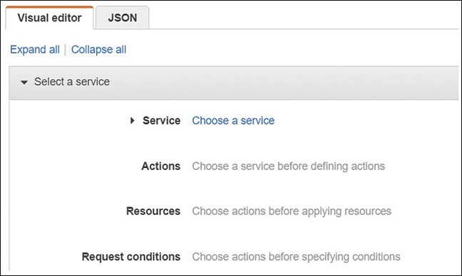 A screenshot shows the tabs: visual editor and JSON. Visual editor shows the option to choose services, actions, resources, and request conditions.