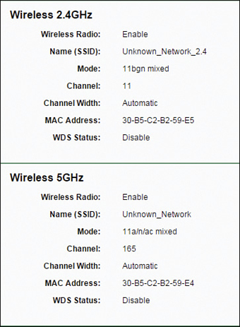 A screenshot of wireless configurations 2.4GHz and 5GHz on a typical SOHO router.