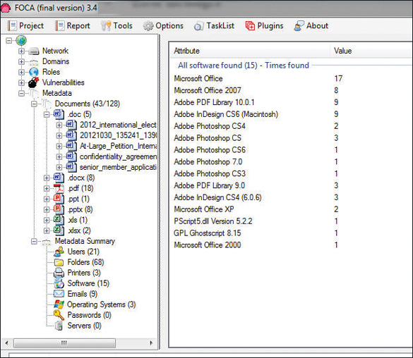 A screenshot of FOCA window is shown.