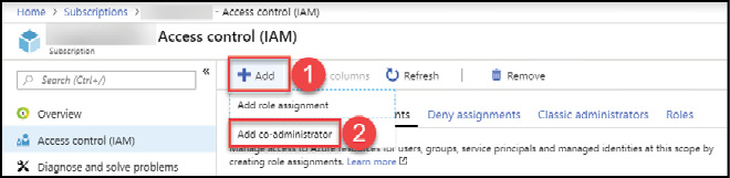 A screen shot of the Azure Portal showing how to add a user as a Co-Administrator through the Access Control (IAM) blade.